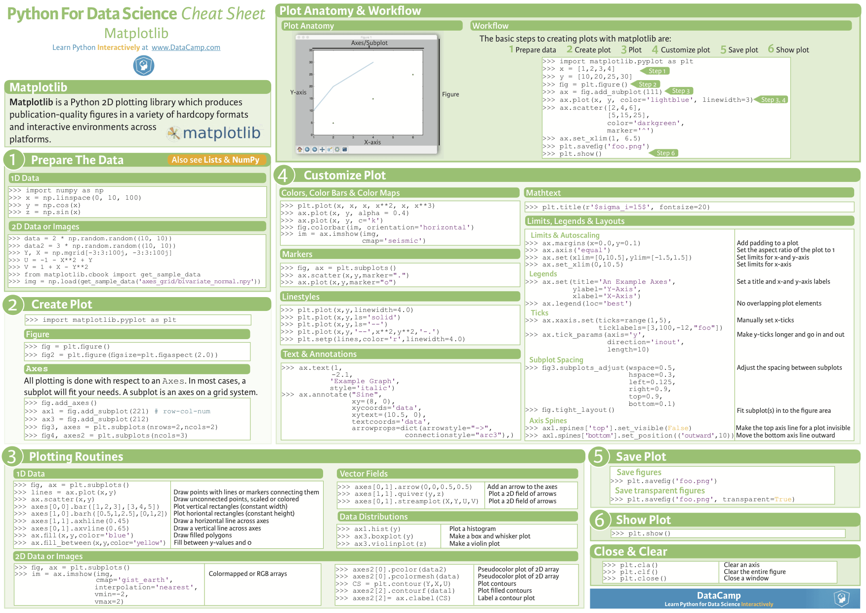 Matplotlib