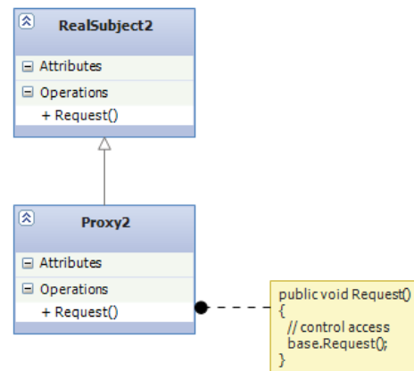 proxy2